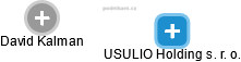 USULIO Holding s. r. o. - náhled vizuálního zobrazení vztahů obchodního rejstříku