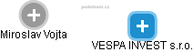 VESPA INVEST s.r.o. - náhled vizuálního zobrazení vztahů obchodního rejstříku