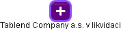Tablend Company a.s. v likvidaci - náhled vizuálního zobrazení vztahů obchodního rejstříku