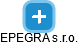 EPEGRA s.r.o. - náhled vizuálního zobrazení vztahů obchodního rejstříku