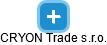 CRYON Trade s.r.o. - náhled vizuálního zobrazení vztahů obchodního rejstříku