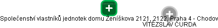 Společenství vlastníků jednotek domu Ženíškova 2121, 2122, Praha 4 - Chodov - náhled vizuálního zobrazení vztahů obchodního rejstříku