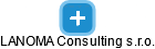 LANOMA Consulting s.r.o. - náhled vizuálního zobrazení vztahů obchodního rejstříku
