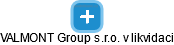 VALMONT Group s.r.o. v likvidaci - náhled vizuálního zobrazení vztahů obchodního rejstříku