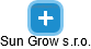 Sun Grow s.r.o. - náhled vizuálního zobrazení vztahů obchodního rejstříku