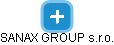SANAX GROUP s.r.o. - náhled vizuálního zobrazení vztahů obchodního rejstříku