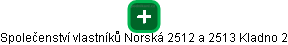 Společenství vlastníků Norská 2512 a 2513 Kladno 2 - náhled vizuálního zobrazení vztahů obchodního rejstříku