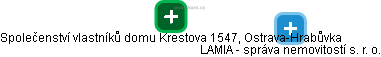 Společenství vlastníků domu Krestova 1547, Ostrava-Hrabůvka - náhled vizuálního zobrazení vztahů obchodního rejstříku