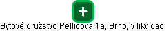 Bytové družstvo Pellicova 1a, Brno, v likvidaci - náhled vizuálního zobrazení vztahů obchodního rejstříku