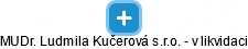 MUDr. Ludmila Kučerová s.r.o. - v likvidaci - náhled vizuálního zobrazení vztahů obchodního rejstříku