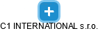 C1 INTERNATIONAL s.r.o. - náhled vizuálního zobrazení vztahů obchodního rejstříku