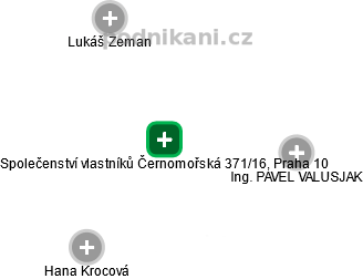 Společenství vlastníků Černomořská 371/16, Praha 10 - náhled vizuálního zobrazení vztahů obchodního rejstříku
