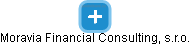 Moravia Financial Consulting, s.r.o. - náhled vizuálního zobrazení vztahů obchodního rejstříku