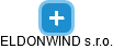 ELDONWIND s.r.o. - náhled vizuálního zobrazení vztahů obchodního rejstříku