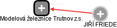 Modelová železnice Trutnov z.s. - náhled vizuálního zobrazení vztahů obchodního rejstříku
