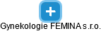Gynekologie FEMINA s.r.o. - náhled vizuálního zobrazení vztahů obchodního rejstříku