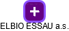 ELBIO ESSAU a.s. - náhled vizuálního zobrazení vztahů obchodního rejstříku