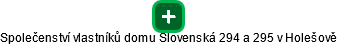 Společenství vlastníků domu Slovenská 294 a 295 v Holešově - náhled vizuálního zobrazení vztahů obchodního rejstříku
