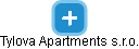 Tylova Apartments s.r.o. - náhled vizuálního zobrazení vztahů obchodního rejstříku