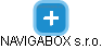 NAVIGABOX s.r.o. - náhled vizuálního zobrazení vztahů obchodního rejstříku