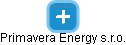 Primavera Energy s.r.o. - náhled vizuálního zobrazení vztahů obchodního rejstříku