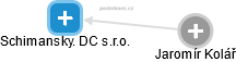 Schimansky. DC s.r.o. - náhled vizuálního zobrazení vztahů obchodního rejstříku
