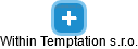 Within Temptation s.r.o. - náhled vizuálního zobrazení vztahů obchodního rejstříku