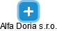 Alfa Doria s.r.o. - náhled vizuálního zobrazení vztahů obchodního rejstříku
