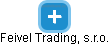 Feivel Trading, s.r.o. - náhled vizuálního zobrazení vztahů obchodního rejstříku