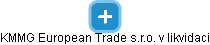 KMMG European Trade s.r.o. v likvidaci - náhled vizuálního zobrazení vztahů obchodního rejstříku