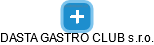 DASTA GASTRO CLUB s.r.o. - náhled vizuálního zobrazení vztahů obchodního rejstříku