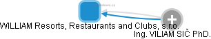 WILLIAM Resorts, Restaurants and Clubs, s.r.o. - náhled vizuálního zobrazení vztahů obchodního rejstříku