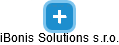 iBonis Solutions s.r.o. - náhled vizuálního zobrazení vztahů obchodního rejstříku