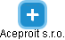 Aceproit s.r.o. - náhled vizuálního zobrazení vztahů obchodního rejstříku