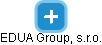 EDUA Group, s.r.o. - náhled vizuálního zobrazení vztahů obchodního rejstříku