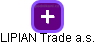 LIPIAN Trade a.s. - náhled vizuálního zobrazení vztahů obchodního rejstříku