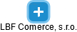 LBF Comerce, s.r.o. - náhled vizuálního zobrazení vztahů obchodního rejstříku