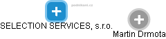 SELECTION SERVICES, s.r.o. - náhled vizuálního zobrazení vztahů obchodního rejstříku