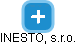 INESTO, s.r.o. - náhled vizuálního zobrazení vztahů obchodního rejstříku