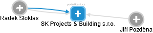 SK Projects & Building s.r.o. - náhled vizuálního zobrazení vztahů obchodního rejstříku