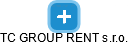 TC GROUP RENT s.r.o. - náhled vizuálního zobrazení vztahů obchodního rejstříku