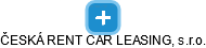 ČESKÁ RENT CAR LEASING, s.r.o. - náhled vizuálního zobrazení vztahů obchodního rejstříku