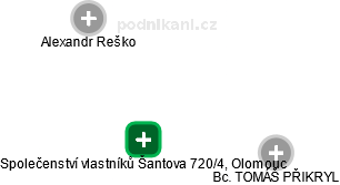 Společenství vlastníků Šantova 720/4, Olomouc - náhled vizuálního zobrazení vztahů obchodního rejstříku