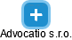 Advocatio s.r.o. - náhled vizuálního zobrazení vztahů obchodního rejstříku