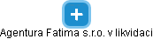 Agentura Fatima s.r.o. v likvidaci - náhled vizuálního zobrazení vztahů obchodního rejstříku