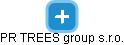 PR TREES group s.r.o. - náhled vizuálního zobrazení vztahů obchodního rejstříku
