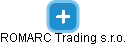 ROMARC Trading s.r.o. - náhled vizuálního zobrazení vztahů obchodního rejstříku