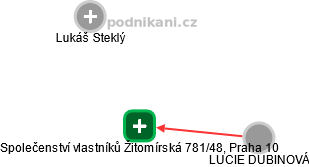 Společenství vlastníků Žitomírská 781/48, Praha 10 - náhled vizuálního zobrazení vztahů obchodního rejstříku