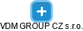 VDM GROUP CZ s.r.o. - náhled vizuálního zobrazení vztahů obchodního rejstříku
