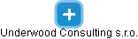 Underwood Consulting s.r.o. - náhled vizuálního zobrazení vztahů obchodního rejstříku